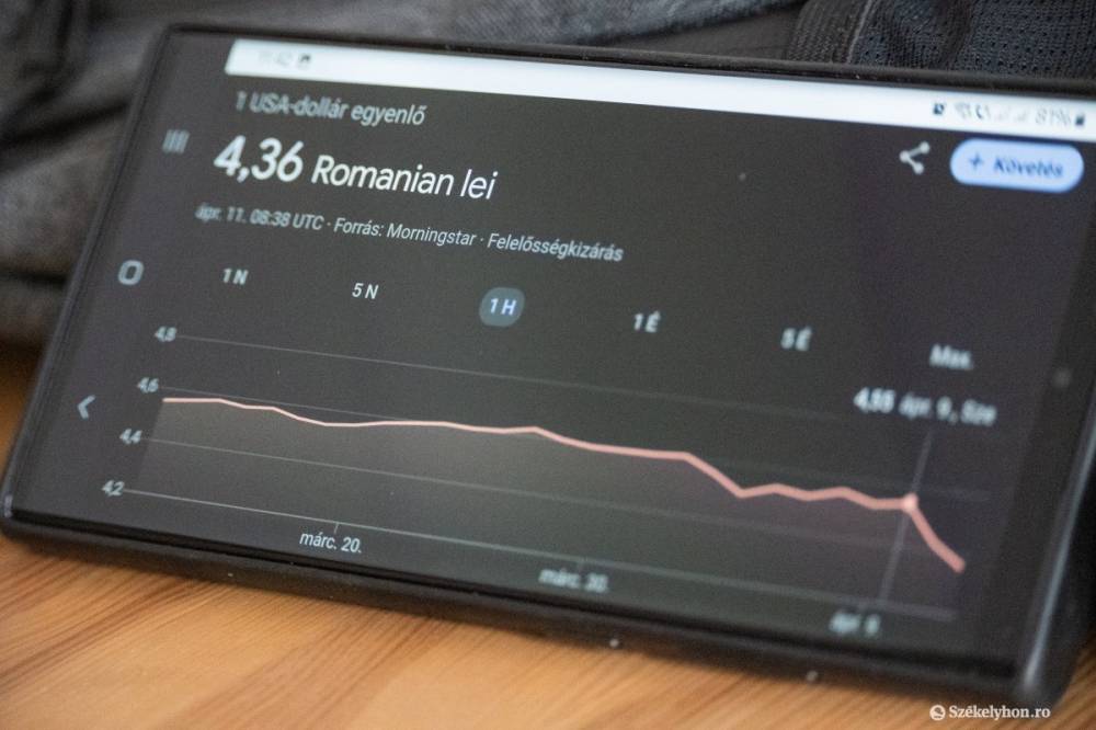 Mélyponton a dollár–lej árfolyam