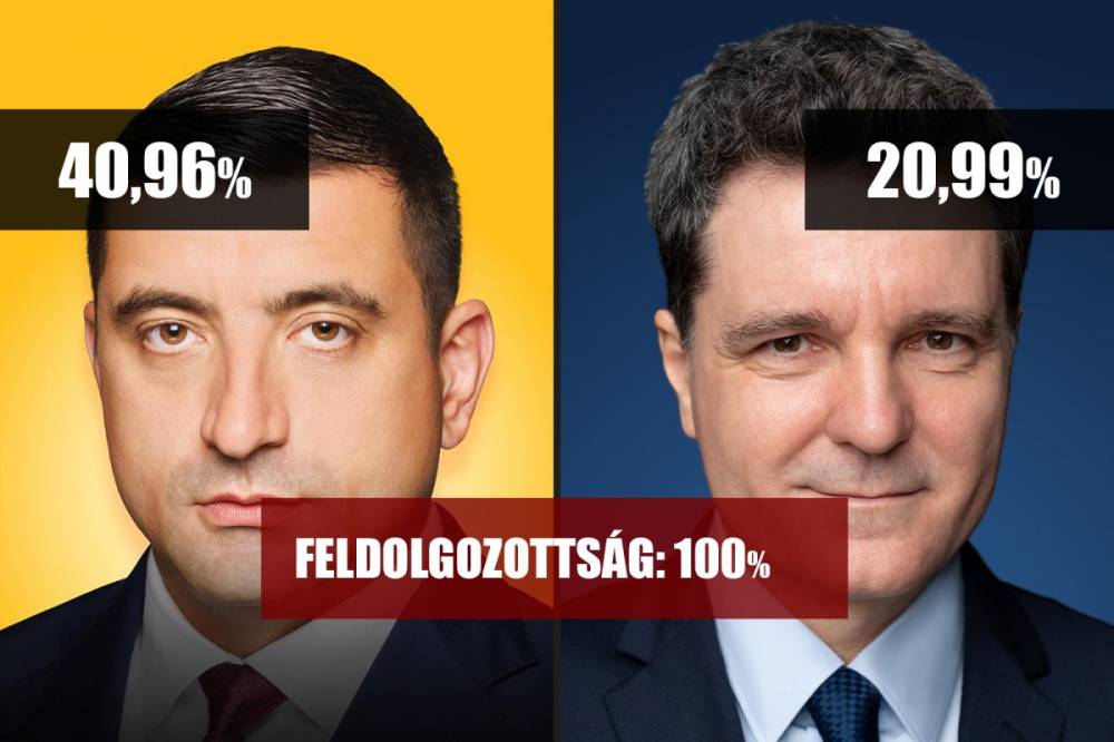 Simion és Nicușor Dan jutott be a második fordulóba
